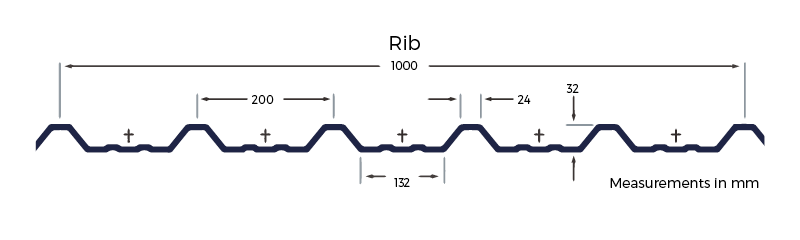 32/1000 Box Profile Sheeting